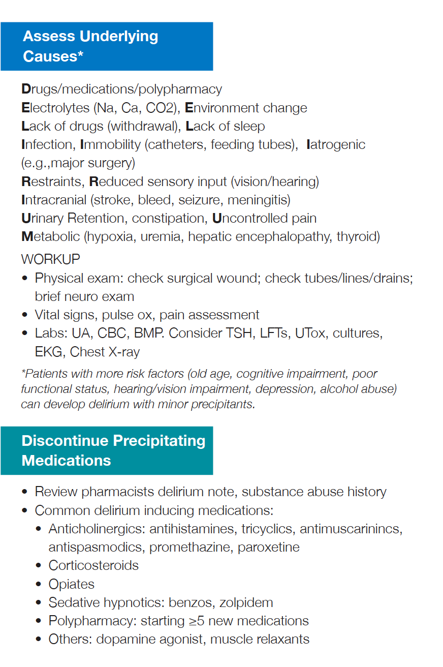 Orthopedic Assessment Chart